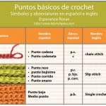 simbologia-puntos-crochet-1