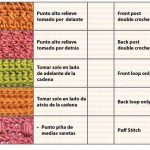 simbologia-puntos-crochet-3
